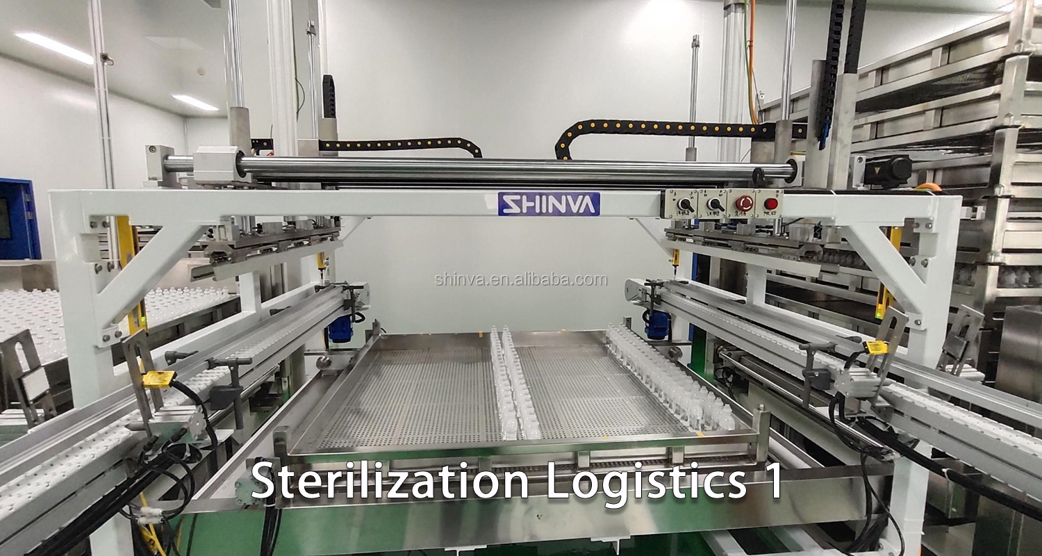 Sterilization Logistics 1