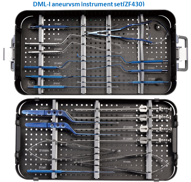 DML-I aneurysm instrument set ZF430