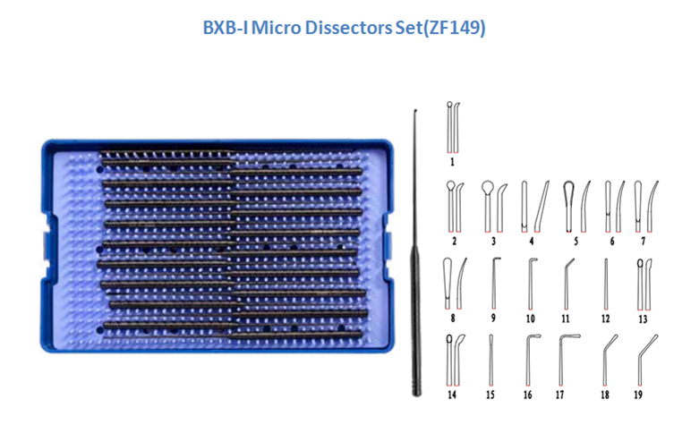 BXB-I Micro Dissectors Set ZF149