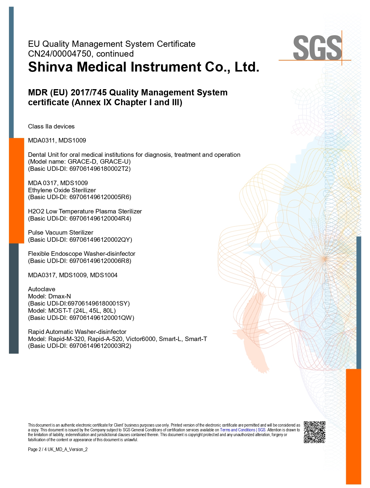 Certificates 13