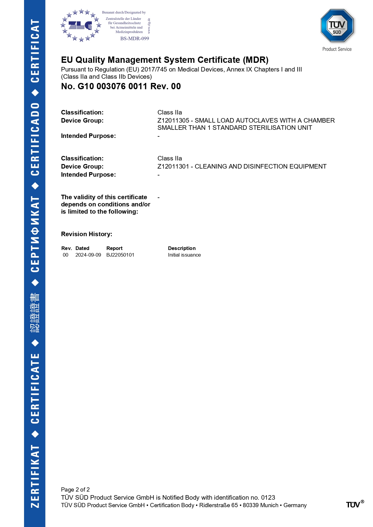 Certificates  21