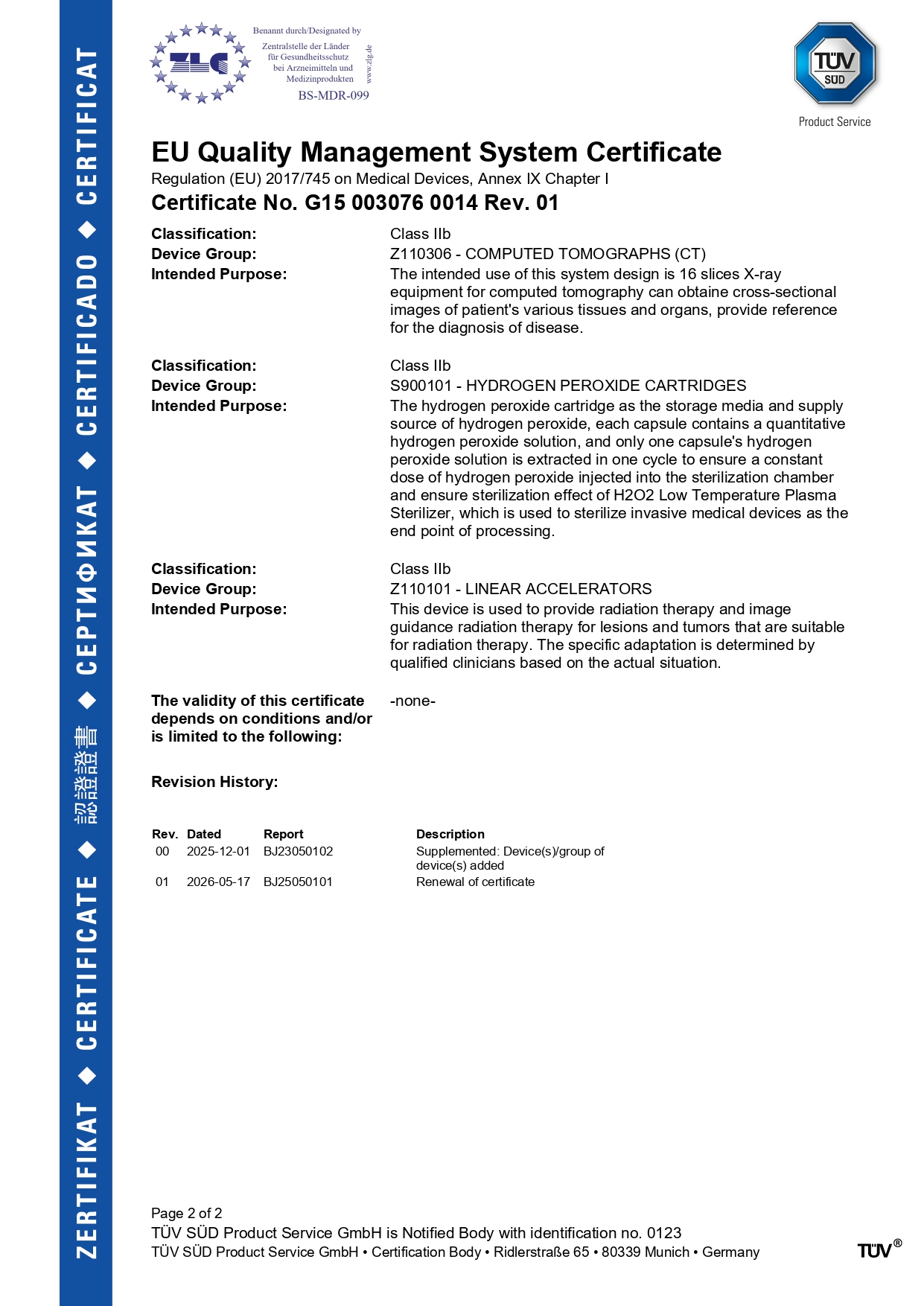 Certificates 2